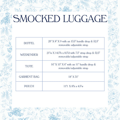 Hydrangea Name Smocked Luggage Collection